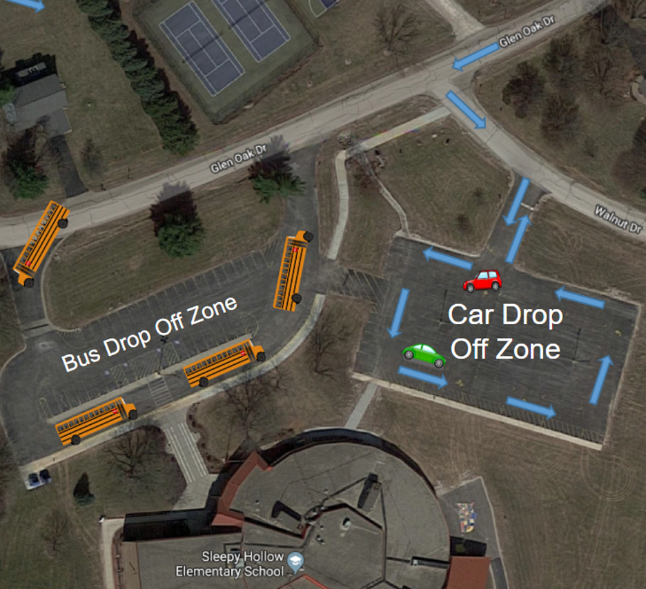 SHES map of the Pick-Up and Drop-Off route SHES map of the Pick-Up and Drop-Off route